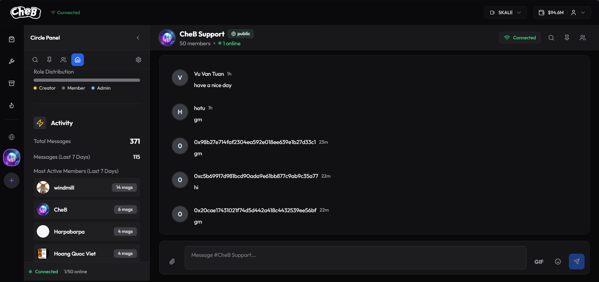 CheB Circles